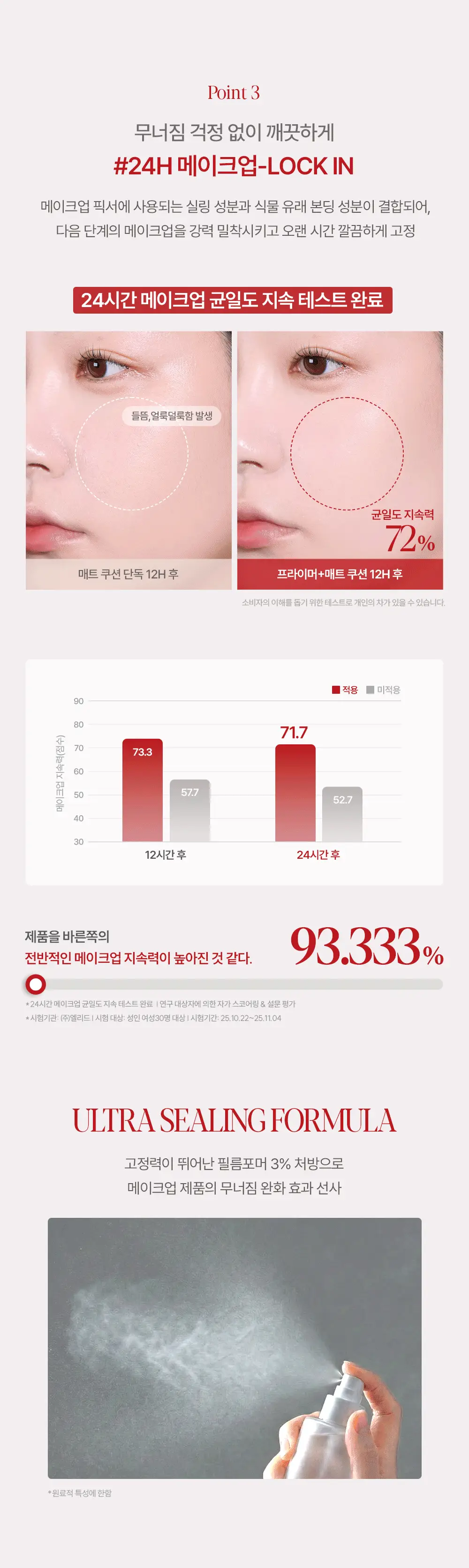 [브러쉬 기획] 에스쁘아 메이크업 본딩 프라이머 37g 상세페이지 26